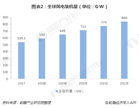 k8����(�й�)����Ӯ�ҡ�һ������