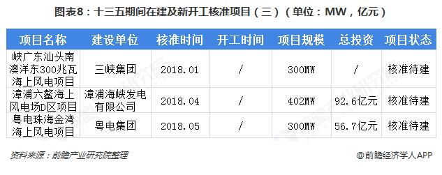 k8����(�й�)����Ӯ�ҡ�һ������