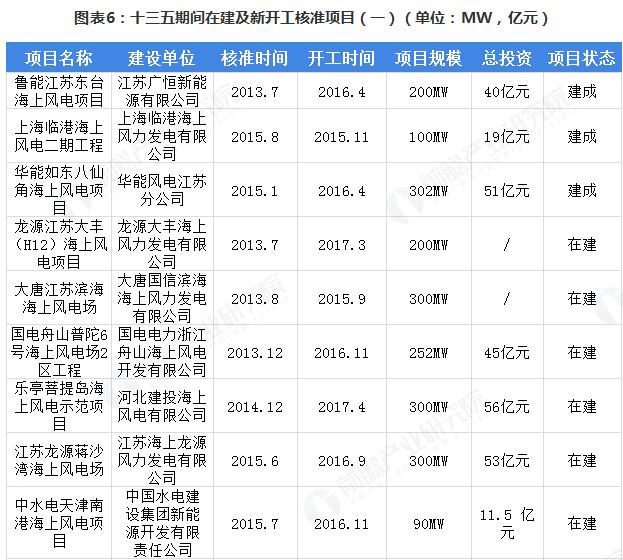 k8����(�й�)����Ӯ�ҡ�һ������