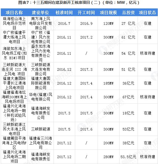 k8����(�й�)����Ӯ�ҡ�һ������