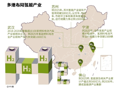 k8����(�й�)����Ӯ�ҡ�һ������