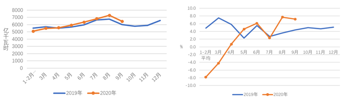 k8����(�й�)����Ӯ�ҡ�һ������