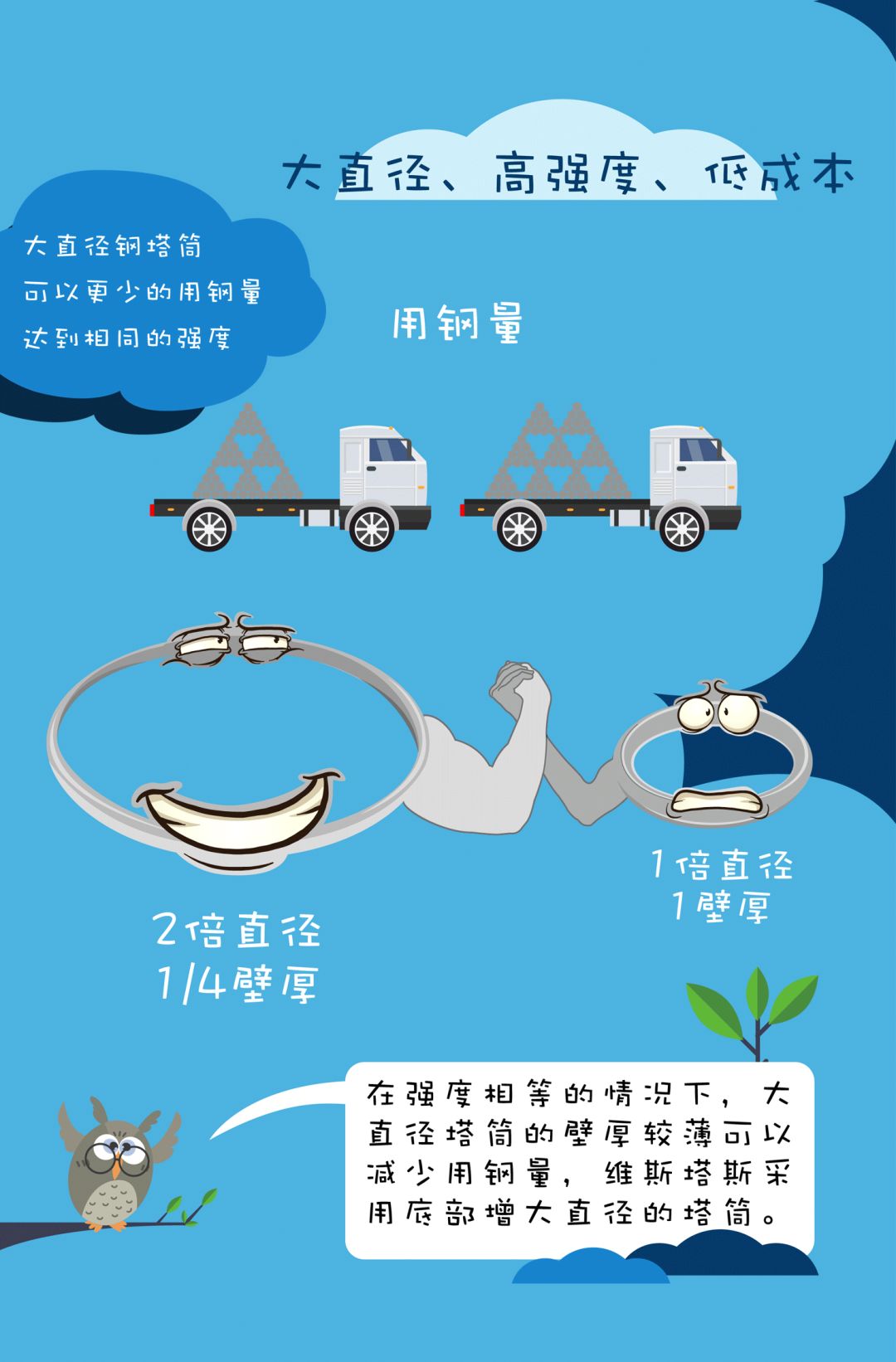 k8����(�й�)����Ӯ�ҡ�һ������