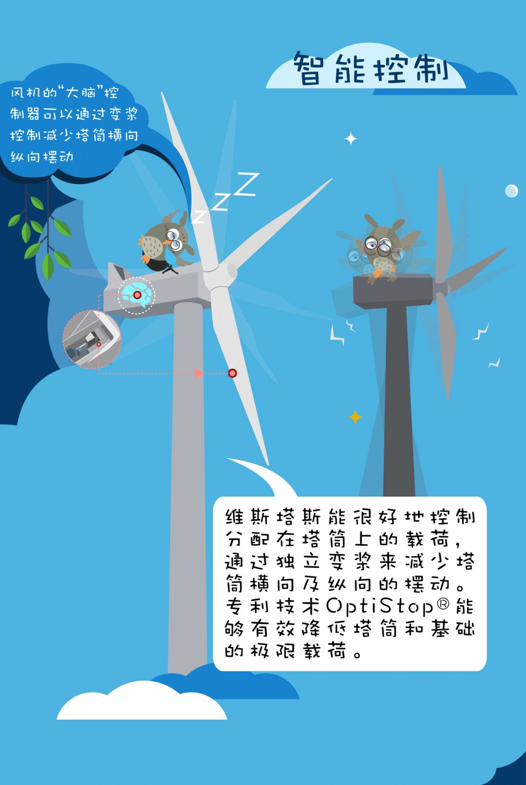 k8����(�й�)����Ӯ�ҡ�һ������