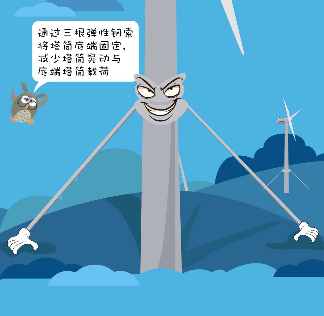 k8����(�й�)����Ӯ�ҡ�һ������