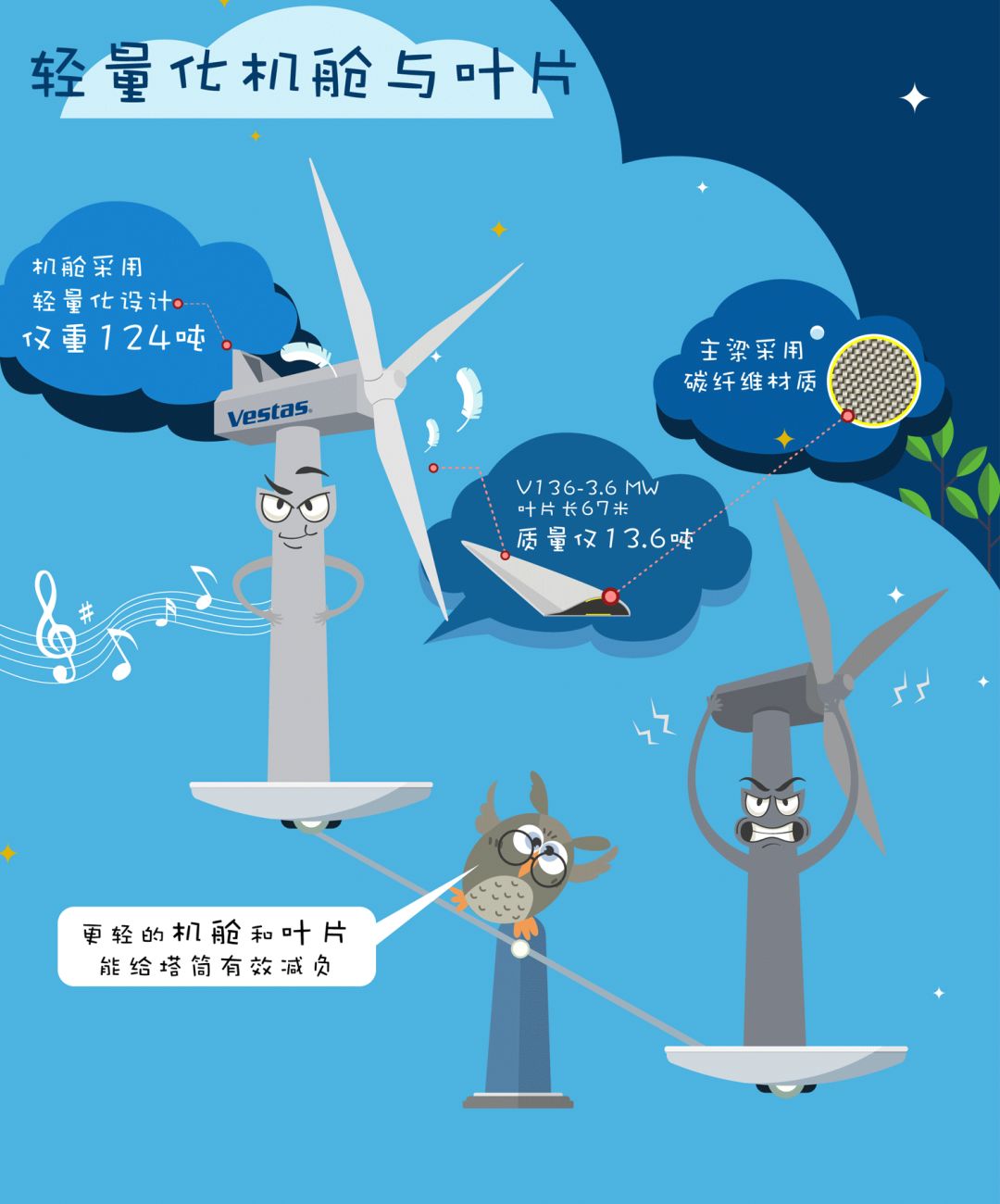 k8����(�й�)����Ӯ�ҡ�һ������