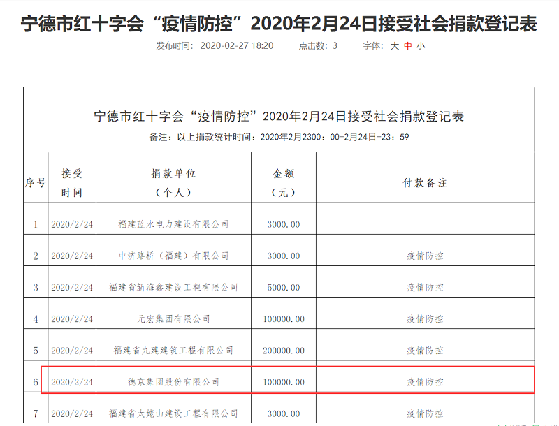 k8����(�й�)����Ӯ�ҡ�һ������