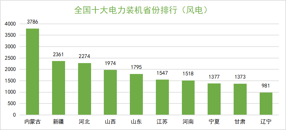 k8����(�й�)����Ӯ�ҡ�һ������