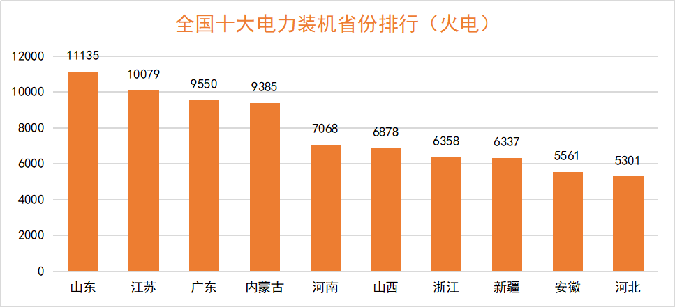 k8����(�й�)����Ӯ�ҡ�һ������