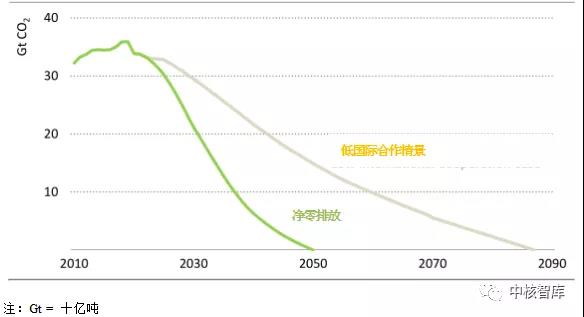 k8����(�й�)����Ӯ�ҡ�һ������