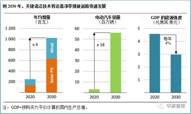 k8����(�й�)����Ӯ�ҡ�һ������