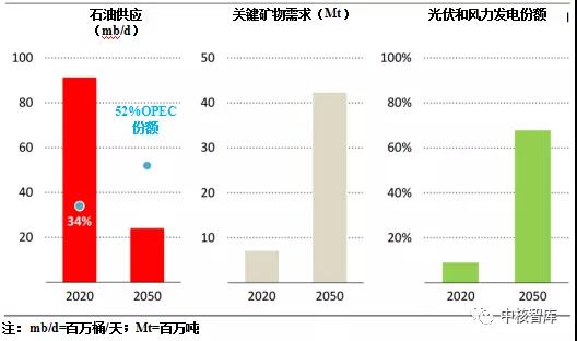 k8����(�й�)����Ӯ�ҡ�һ������