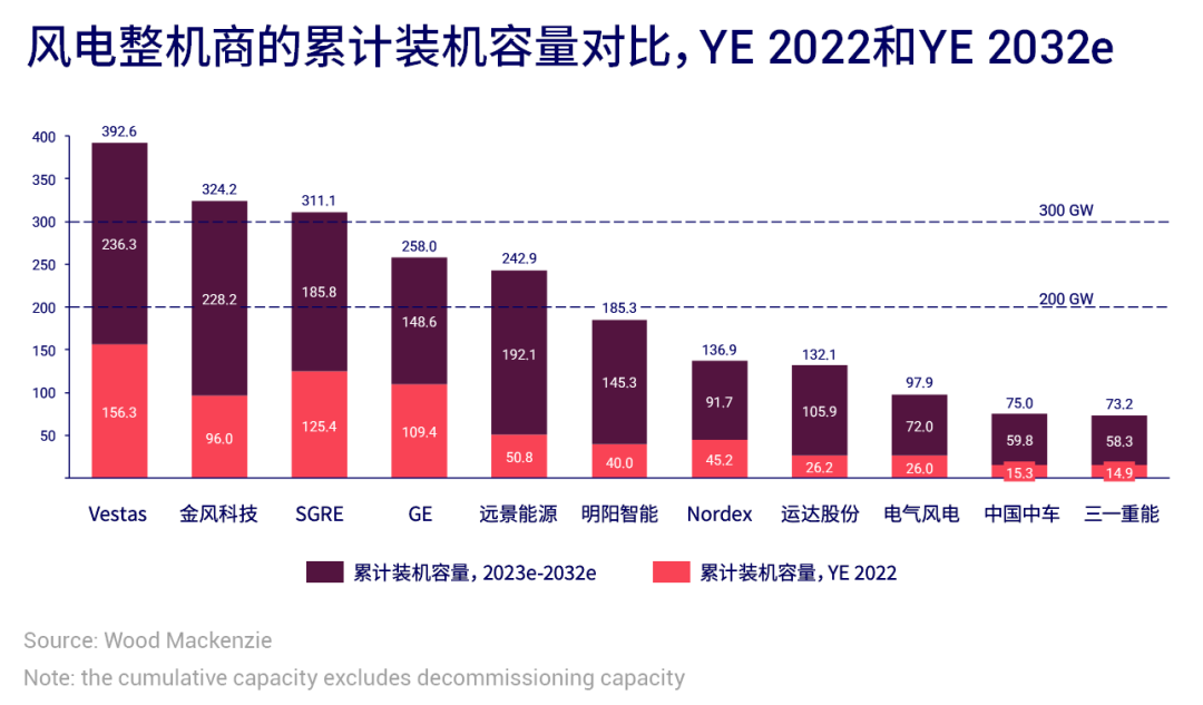 k8����(�й�)����Ӯ�ҡ�һ������