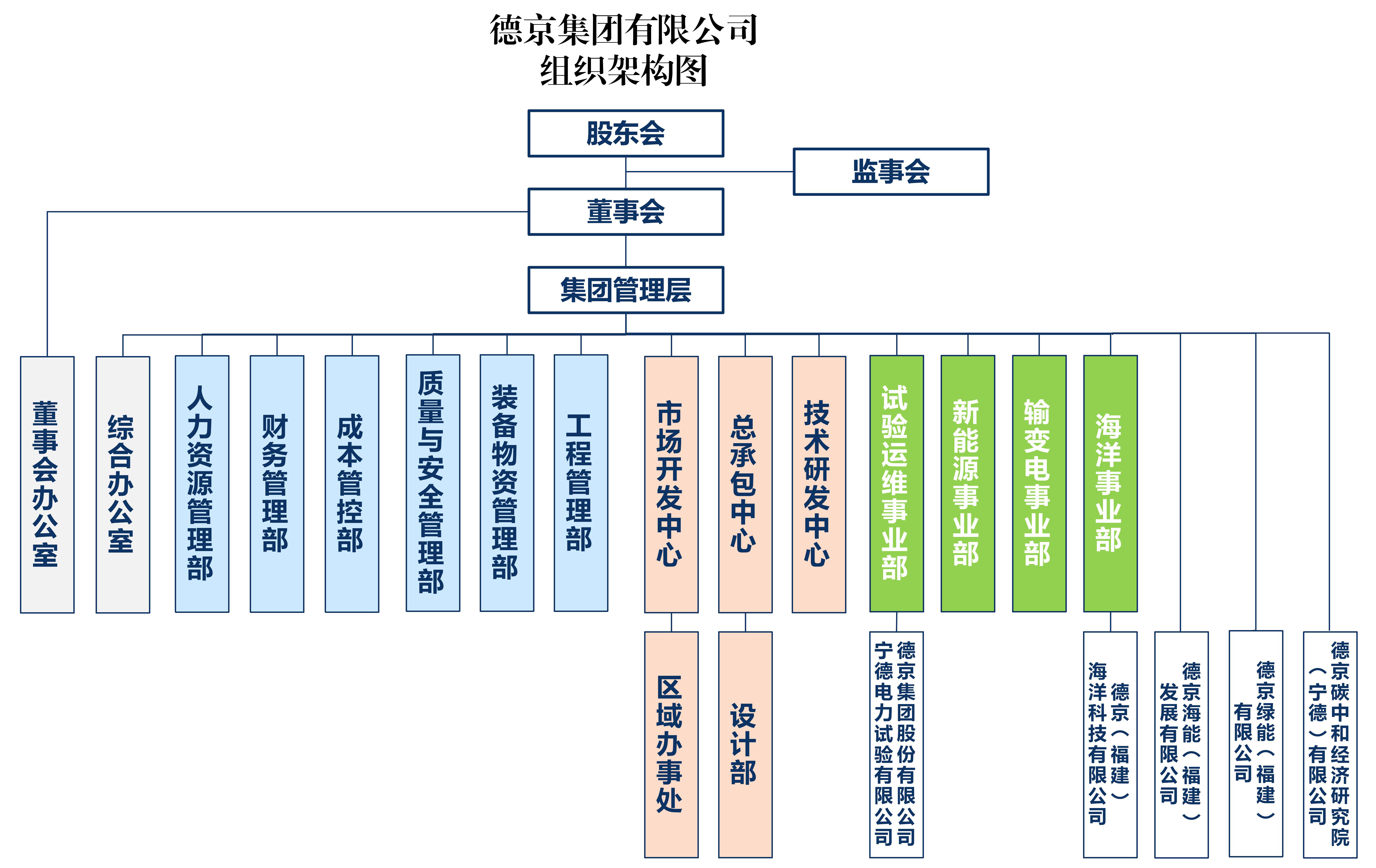 k8����(�й�)����Ӯ�ҡ�һ������